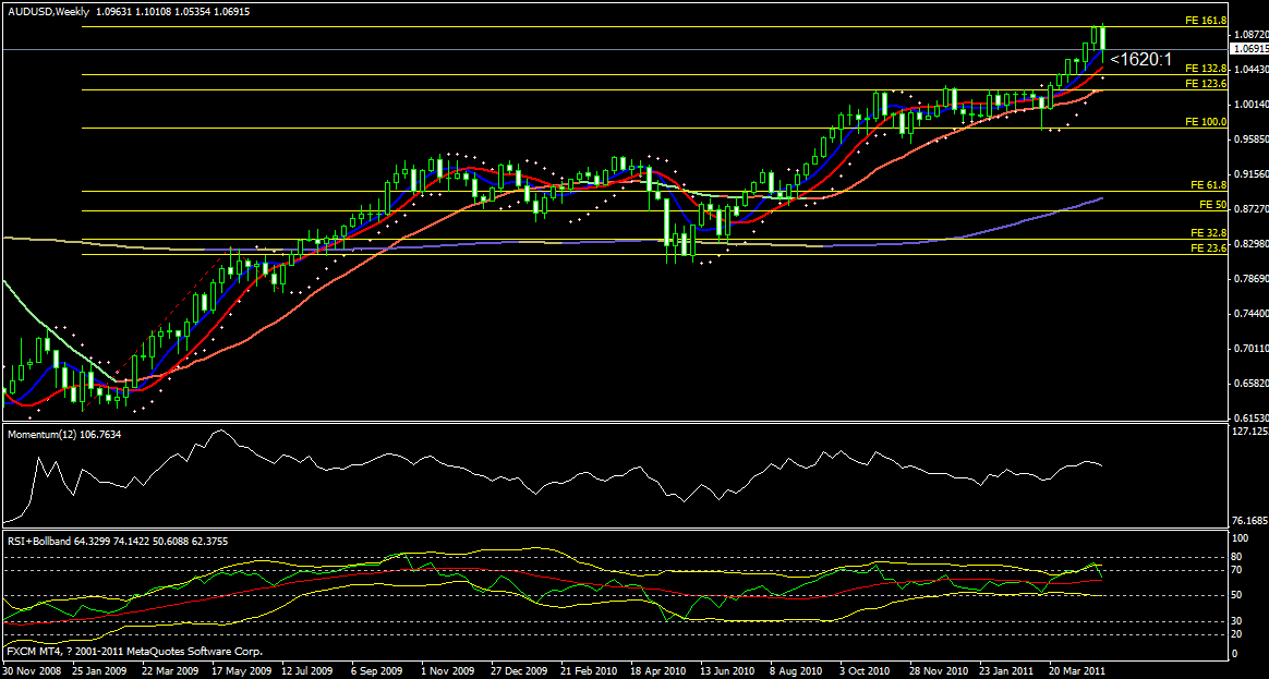cad5-7周.gif