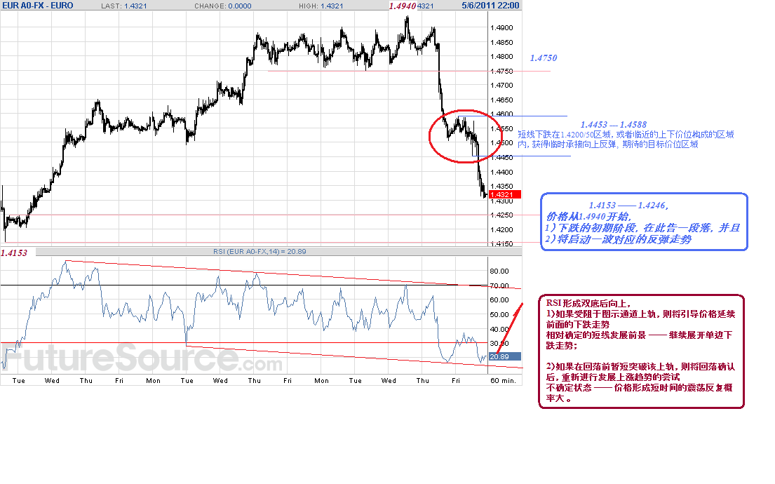 eur-h-5-8-11-p.gif