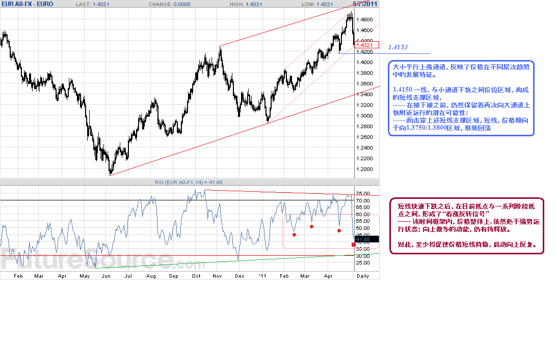 eur-d-5-8-11-d2.gif