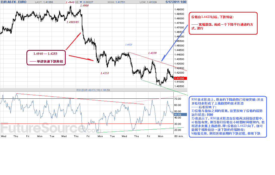 eur-h-5-17-11-i-p.gif