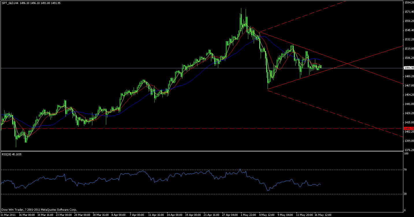 gld.gif