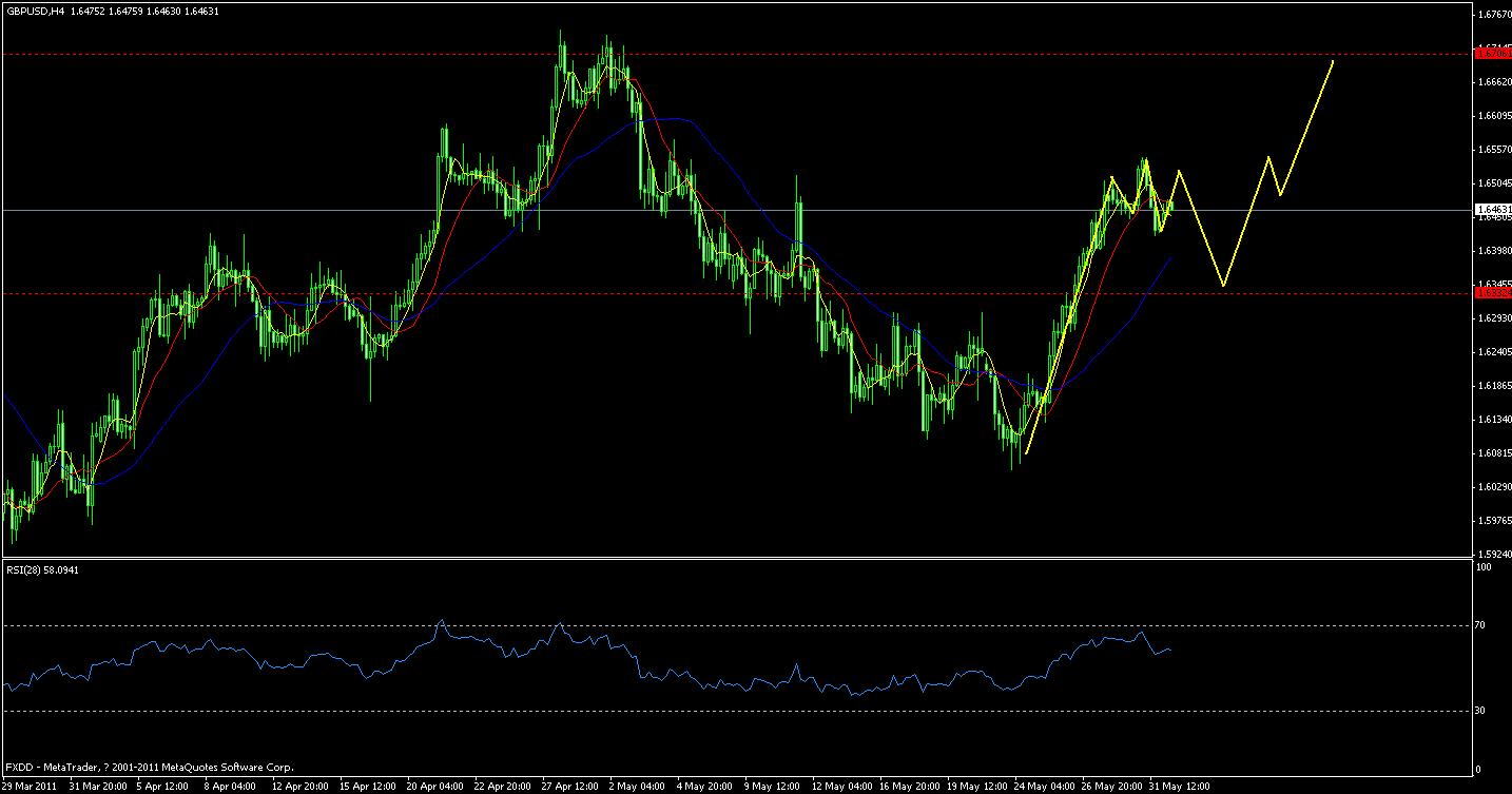 gbp.gif