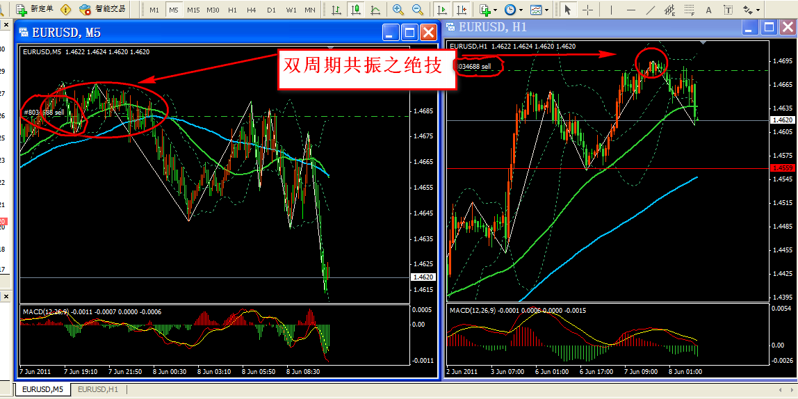2011-06-08_共振绝技.png