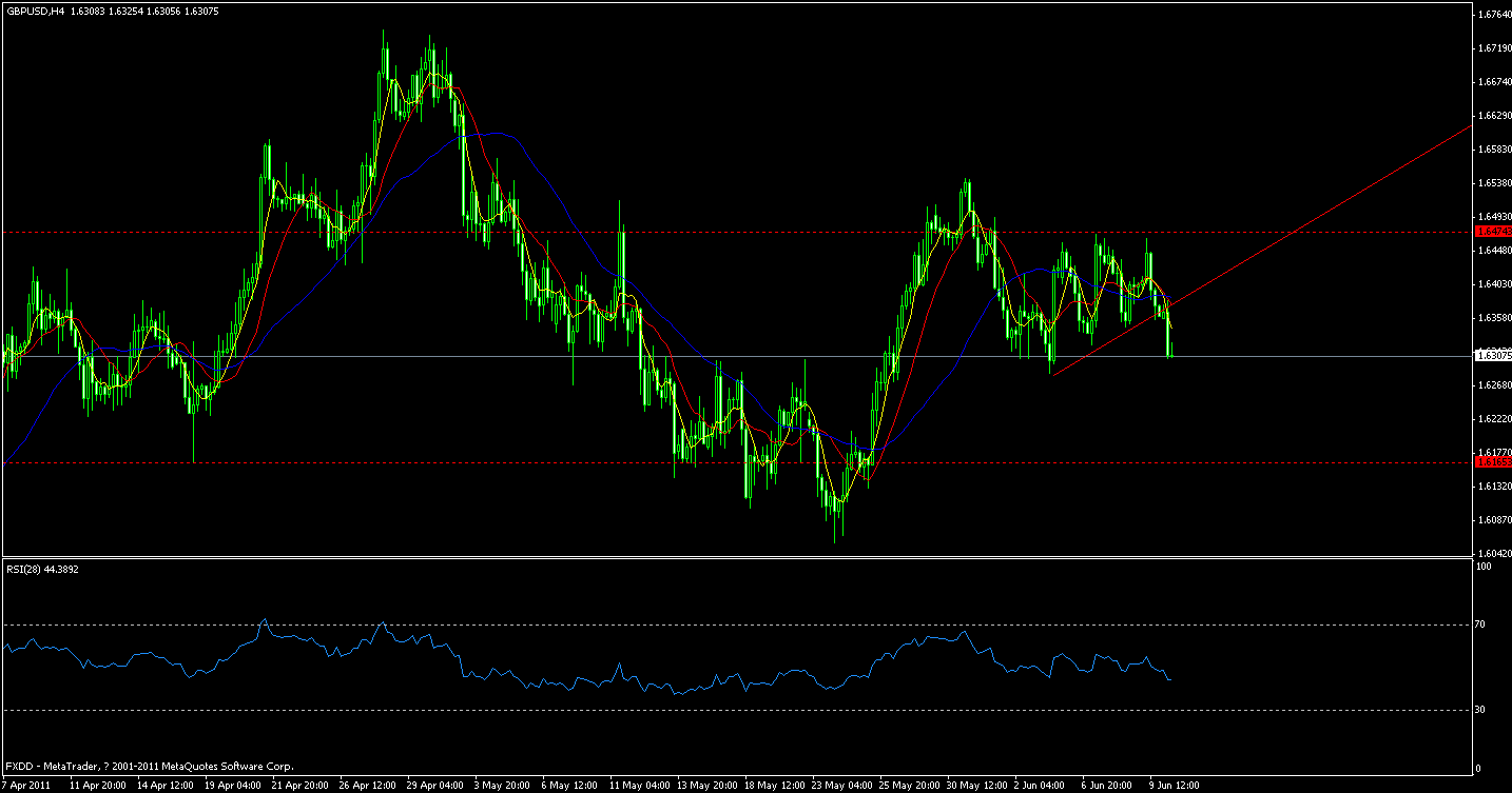 gbp.gif