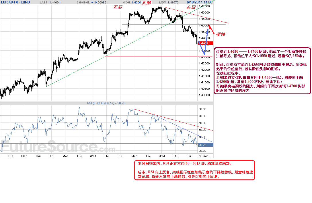 eur-h-6-10-11-i-p.gif