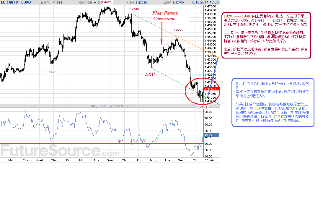 eur-h-6-16-11-i-p.gif