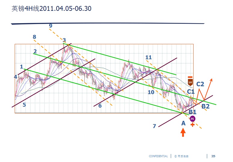 35 Ӣ4H20110630.jpg