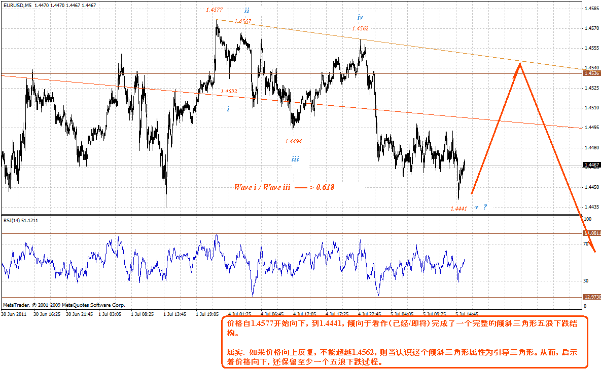 eur-5m-7-5-i-p.gif