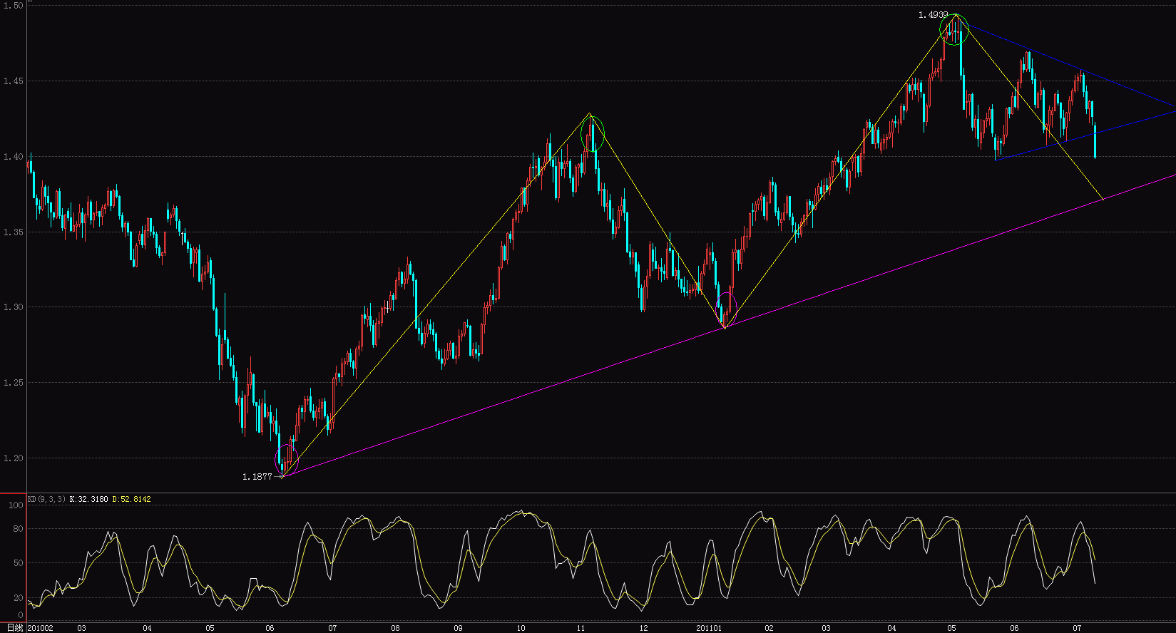 EUR.GIF