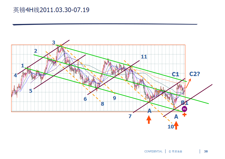 38 Ӣ4H20110719.jpg