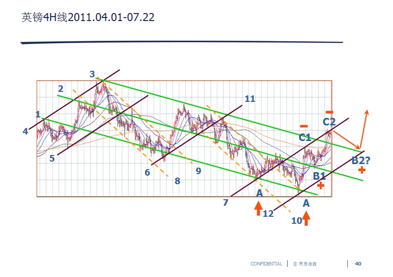 40 Ӣ4H20110722.jpg