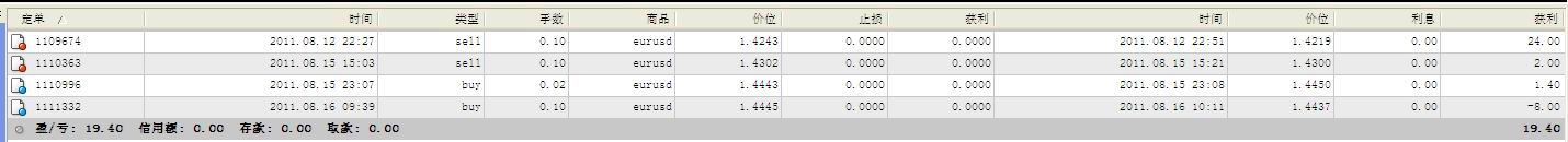 本月本人下过的单子1.jpg