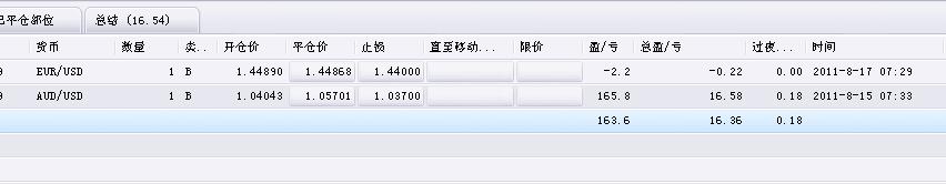 持仓.JPG
