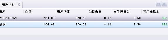 资金.JPG