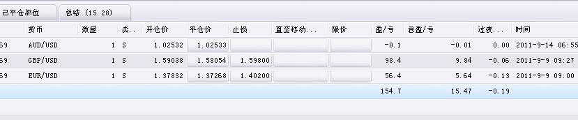 持仓.JPG