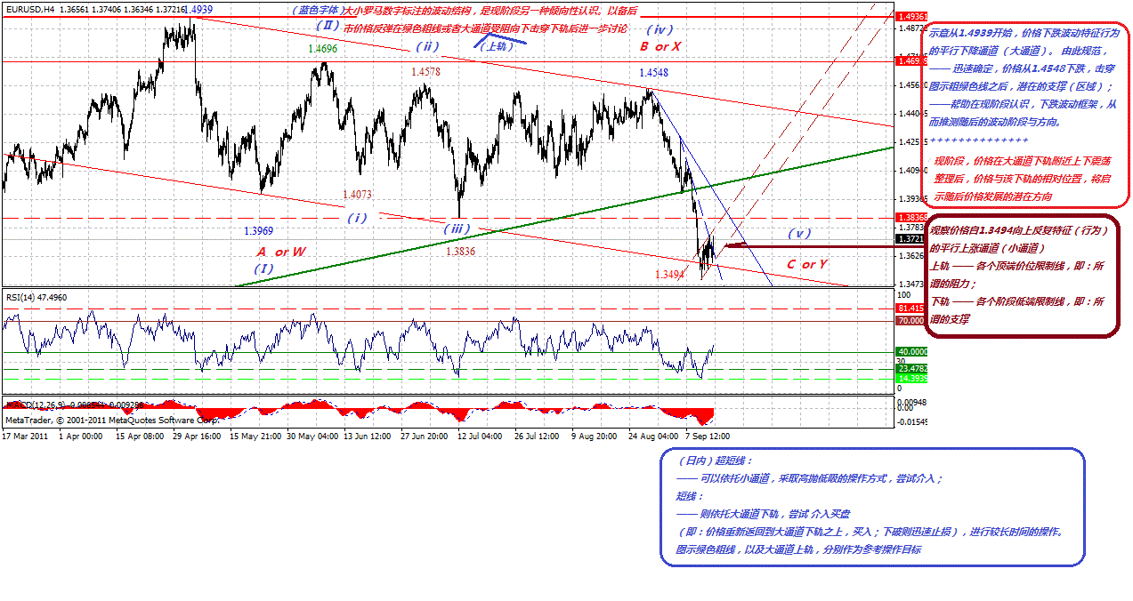 eur-4h-9-14-11-f.gif