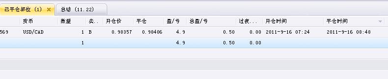 短线第二单.JPG