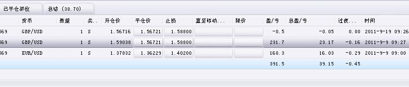 持仓.JPG