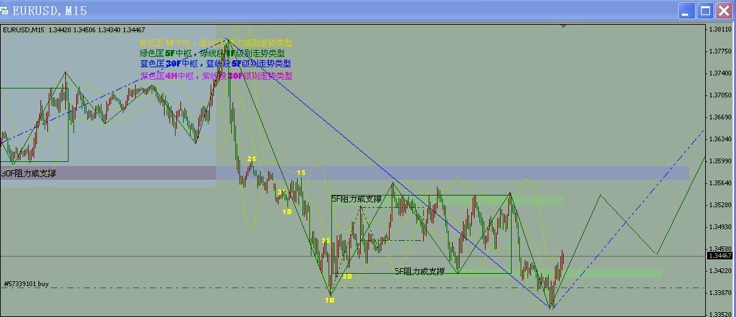eur0926策略.jpg
