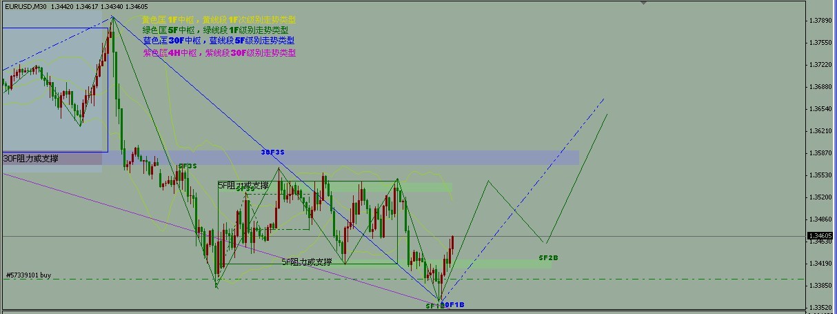 eur0926  策略.jpg