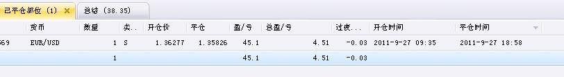 已平仓.JPG