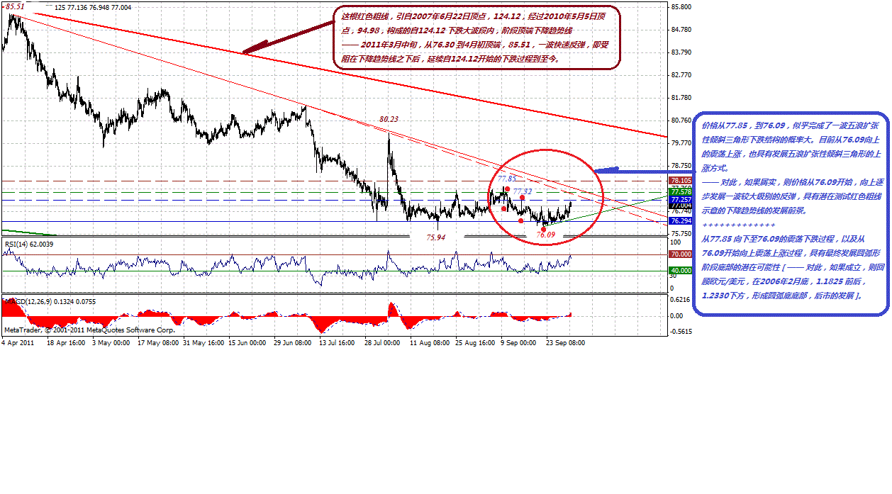 jpy-4h-10-1-11-p.gif