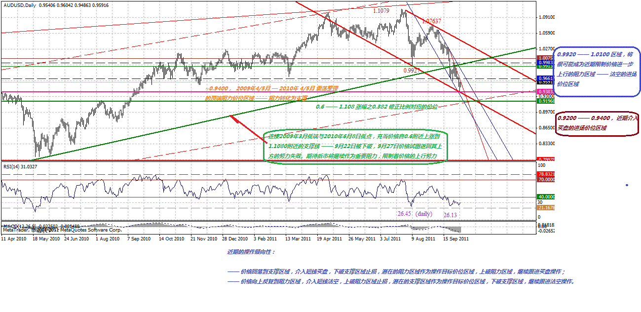 aud-d-10-5-11-i-p.gif