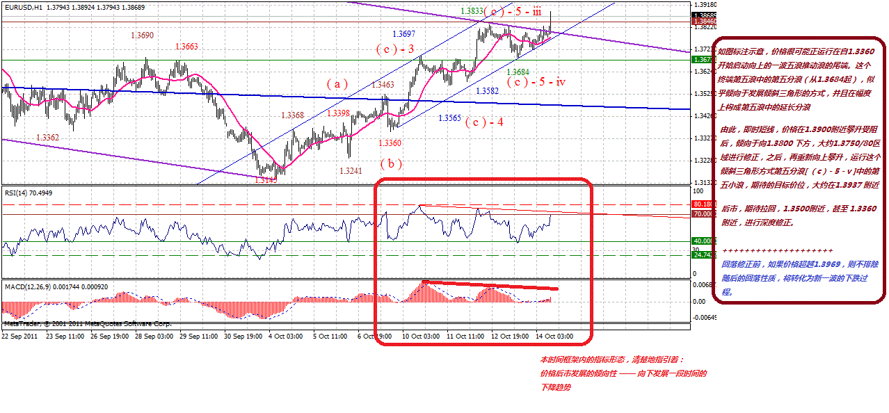 eur-h-10-14-11-i-f.gif