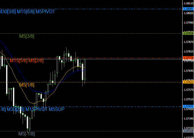 GBP.PNG