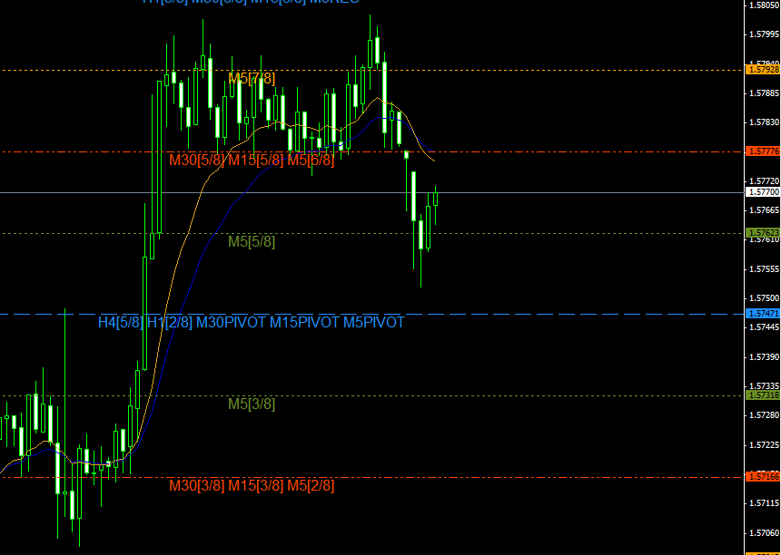 GBP.PNG