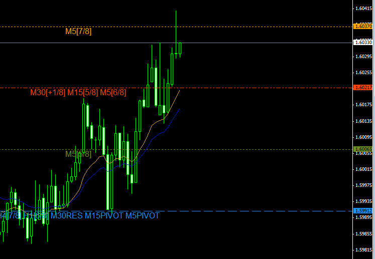 GBP.PNG