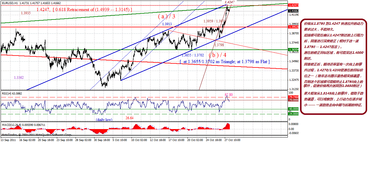 eur-h-10-28-11-s-p.gif