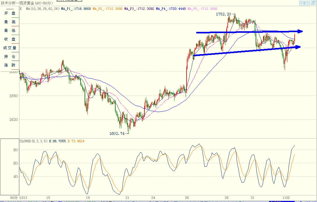 黄金.jpg 黄金.jpg