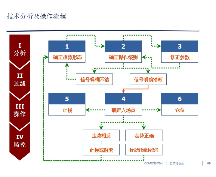 48 操作系统框架.jpg