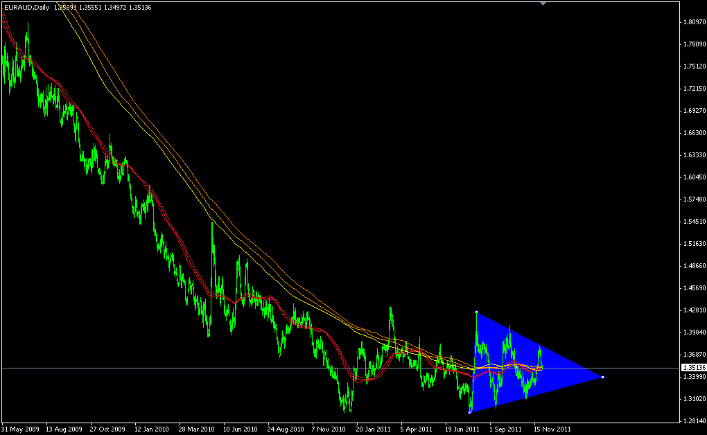 EURAUD-.png