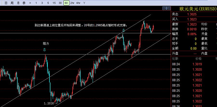 20120124欧美.jpg