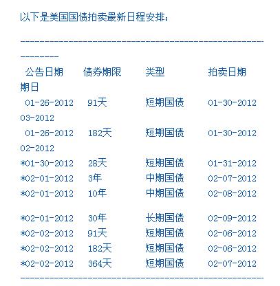 美国债拍卖日程.JPG