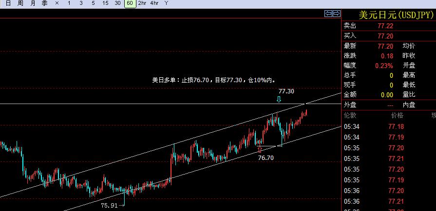 20120209美日2.jpg