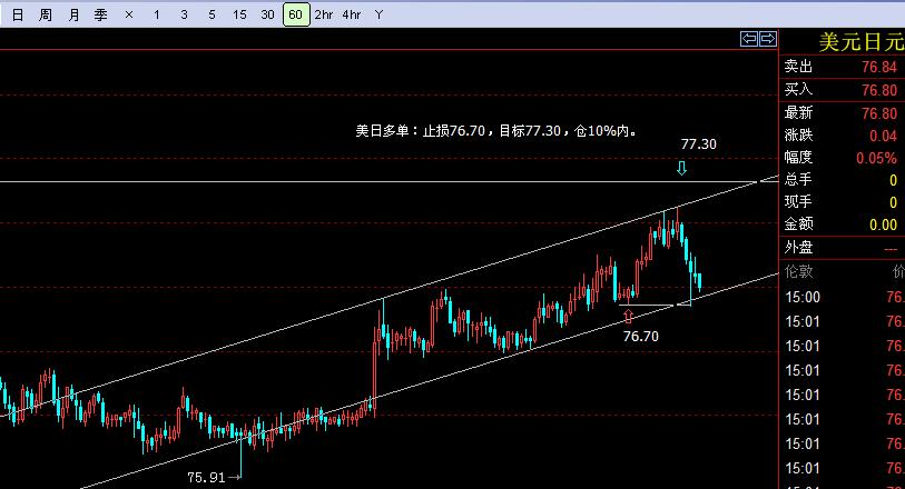 20120208美日.jpg