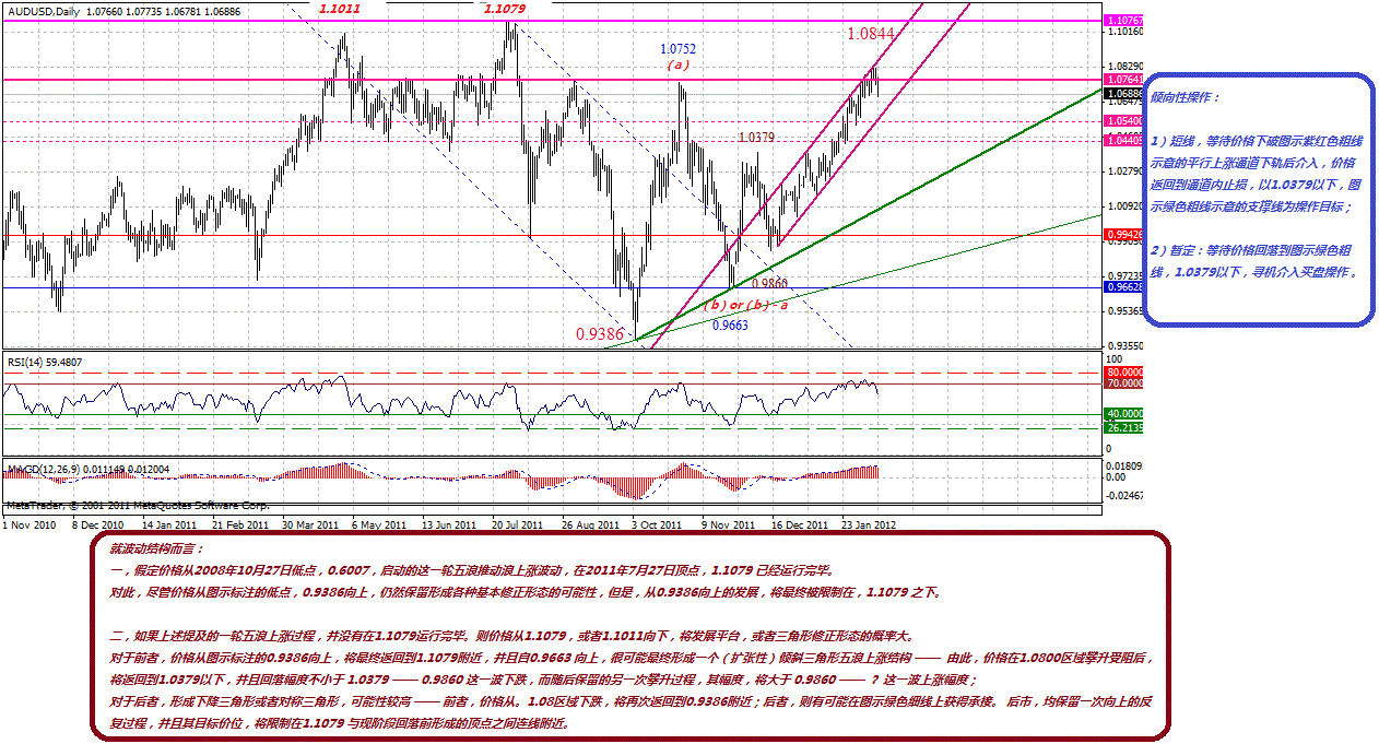 aud-d-2-10-2012-i-p.gif