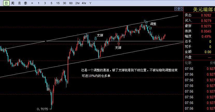20120216美圆瑞郎.jpg