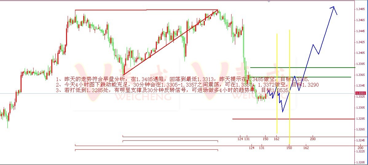3.1欧美30分钟.jpg