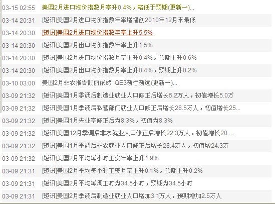 最新数据