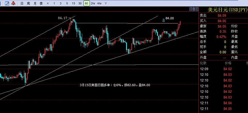 20120321美圆日圆.jpg