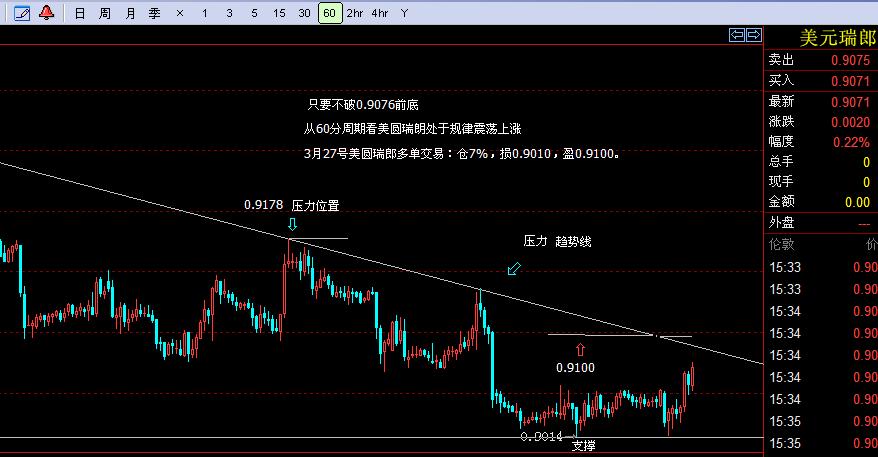 20120328美圆瑞浪.jpg