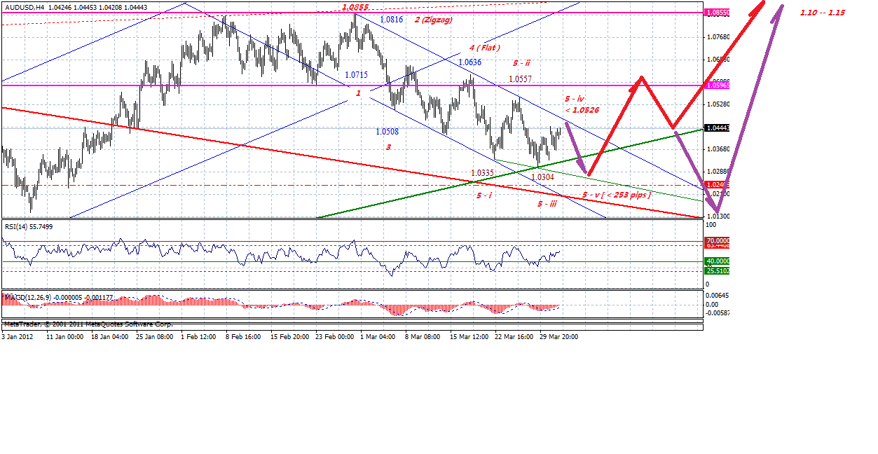 aud-4h-4-2-2012-p.gif