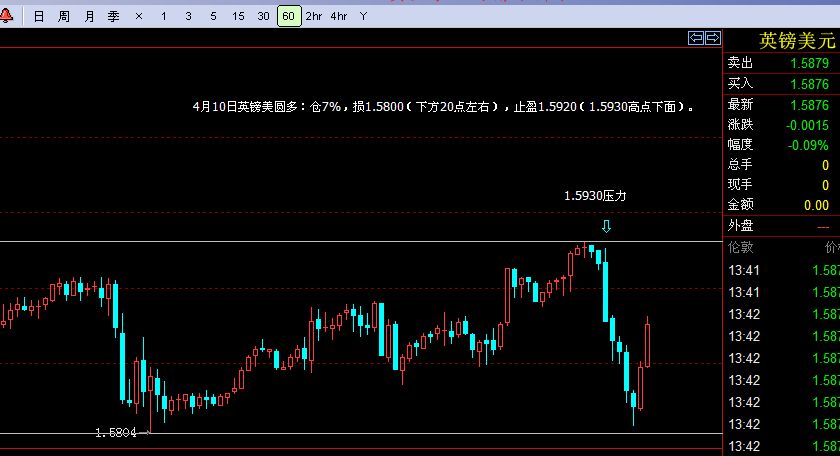 20120410英镑美圆60.2.jpg
