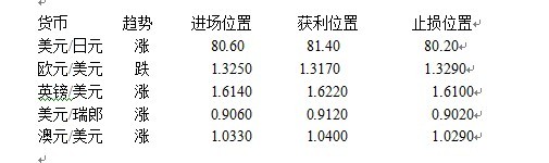 4月27日操作建议.jpg