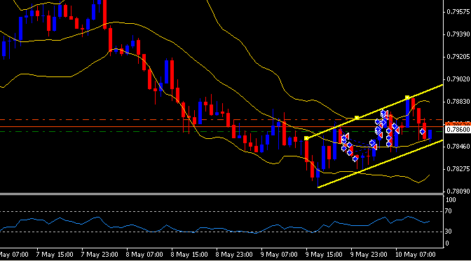 NZD.PNG