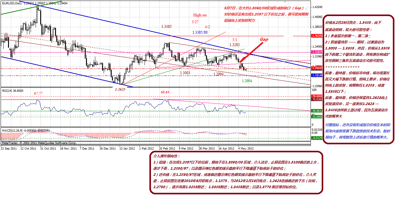 eur-d-5-11-2012-i-p1.gif